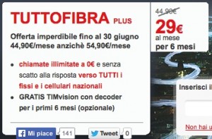 tuttofibra