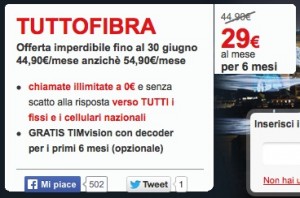 tuttofibra